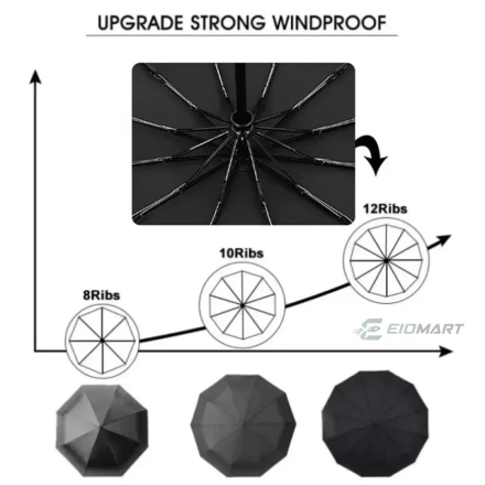 slider images
